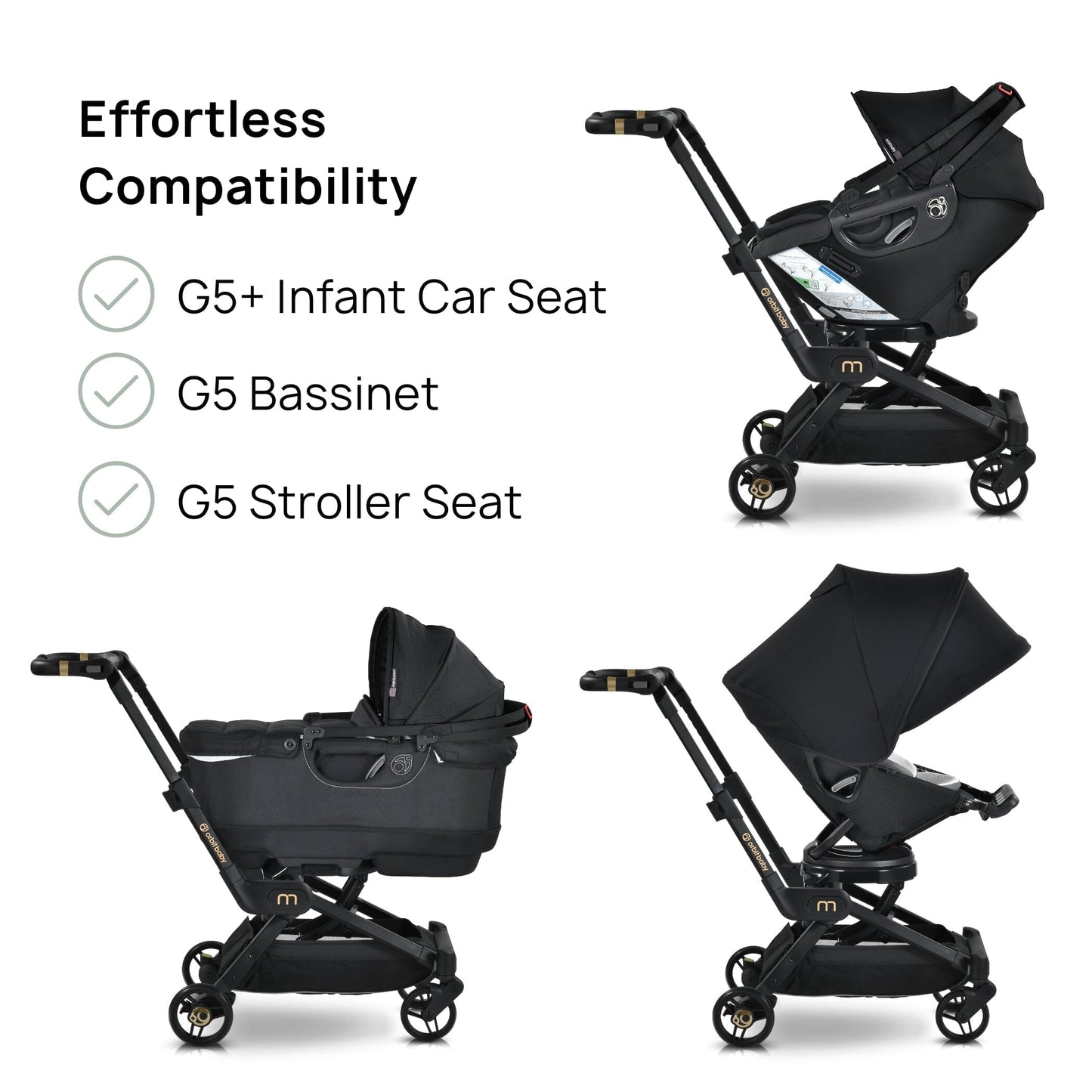 Orbit Baby M+ Stroller