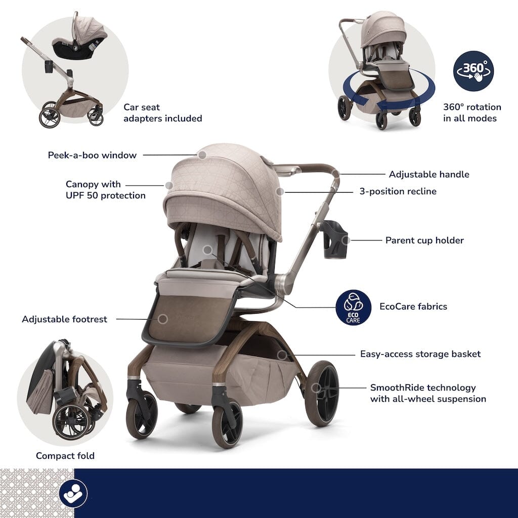 Maxi Cosi Tana 360 Modular Stroller - Kindred Collection