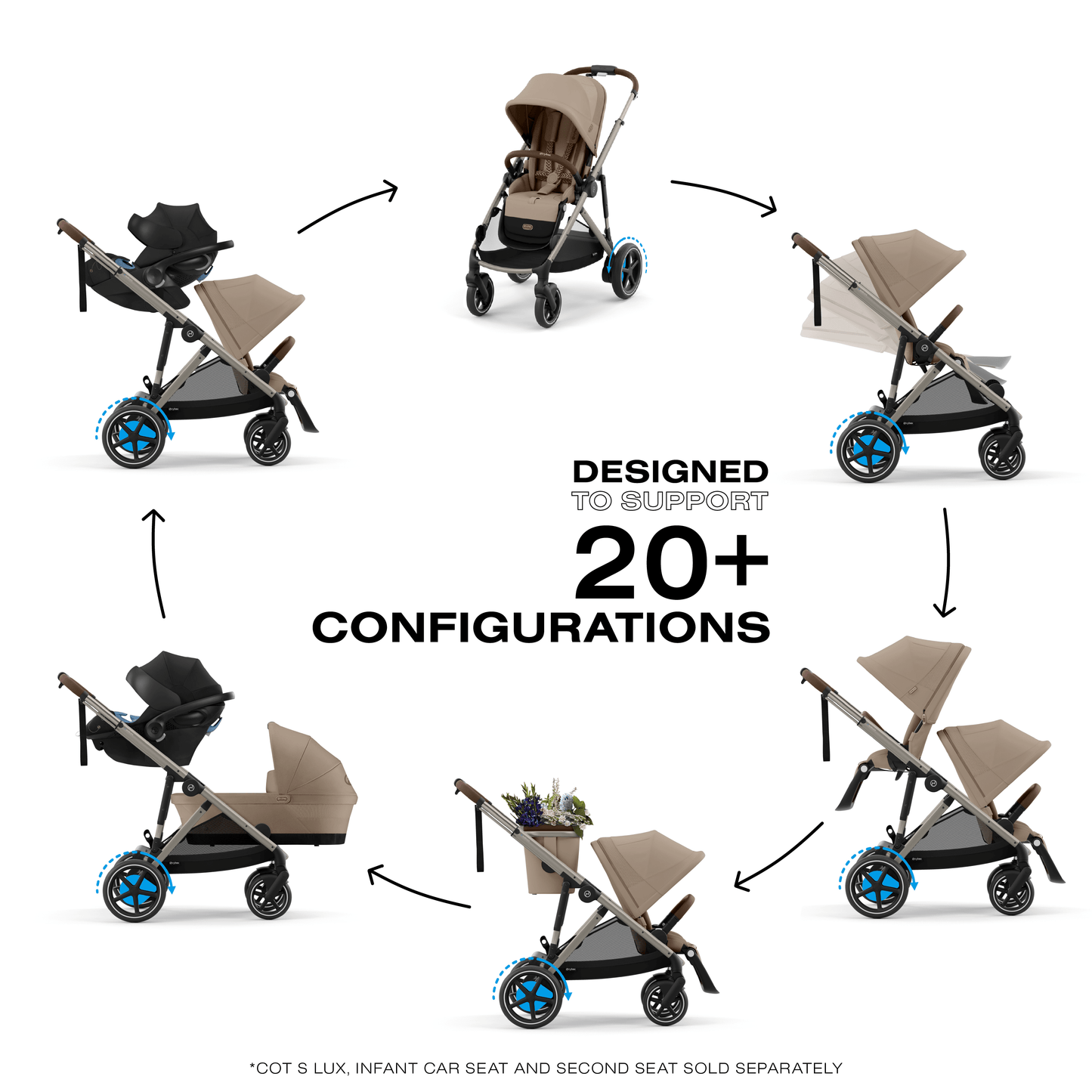 CYBEX e-Gazelle S Electric Stroller