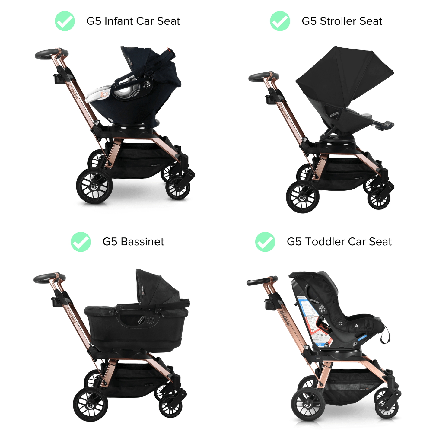 Orbit Baby G5 Stroller