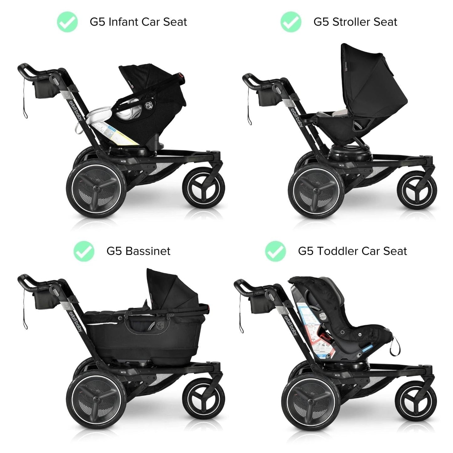 Orbit Baby X5 Jogging Stroller Frame